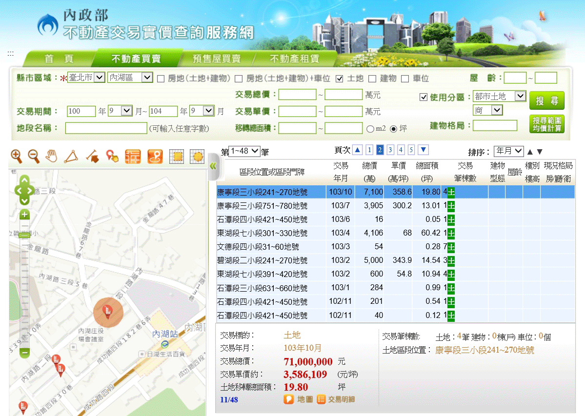 土地買賣,土地販售,貸款,銀行貸款